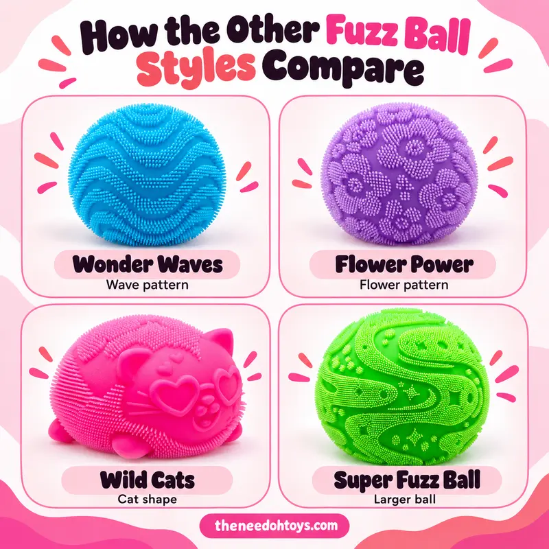 How the Other Fuzz Ball Styles Compare